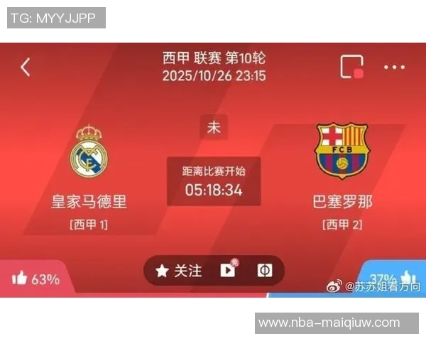 西甲第13轮比赛净时间统计：皇马与埃尔切对决时间最长巴萨紧随其后